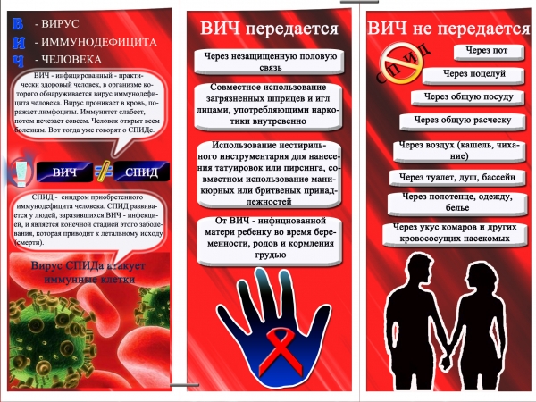 1 декабря 2023 г. на территории Алтайского края проводится Международный день борьбы со СПИДом.