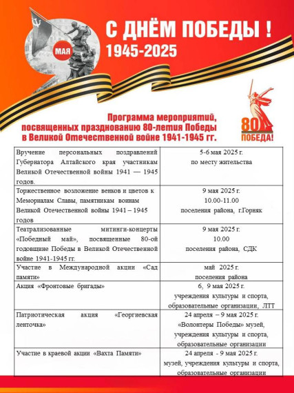 Для жителей Локтевского района в преддверии празднования 80-летия Победы в Великой Отечественной войне 1941-1945 гг. "Никто не забыт, ничто не забыто" предлагается программа торжественных мероприятий. Для жителей Локтевского района в преддверии празднования 80-летия Победы в Великой Отечественной войне 1941-1945 гг. "Никто не забыт, ничто не забыто" предлагается программа торжественных мероприятий.